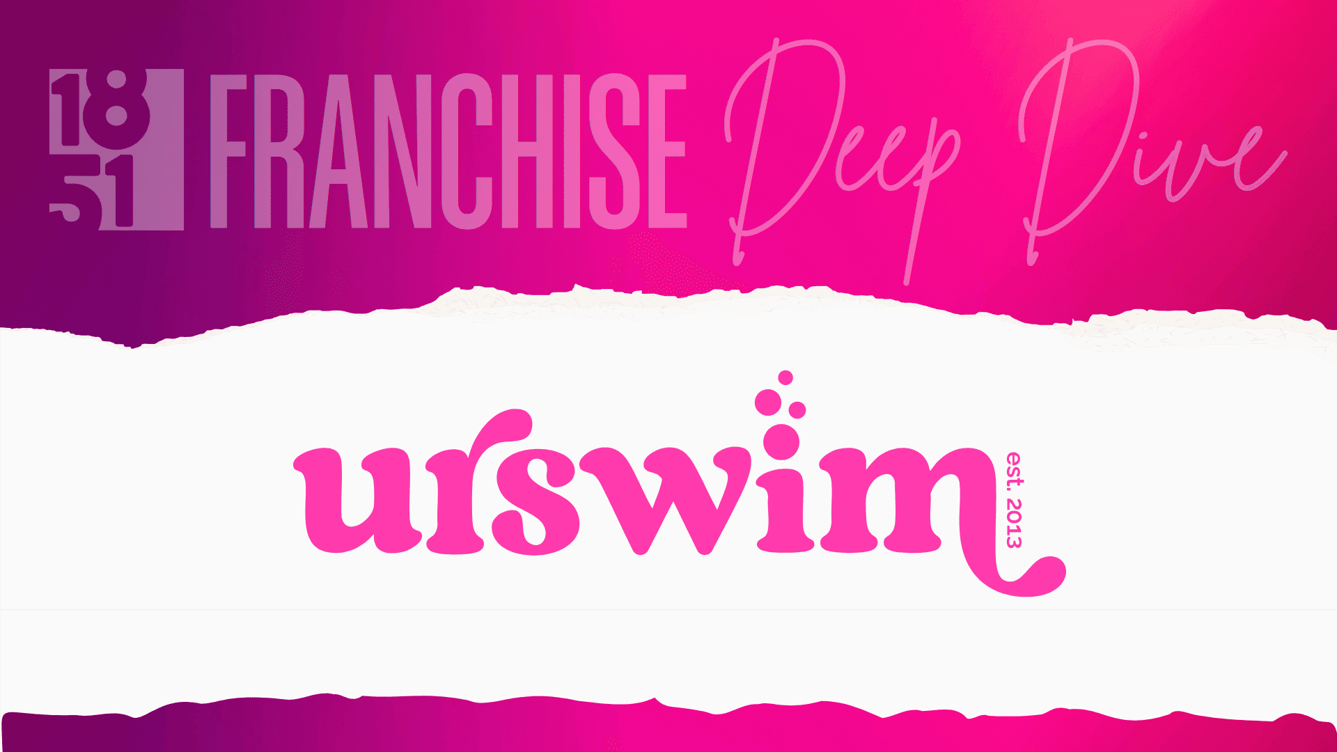 urSwim Franchise Costs, Fees, Profit and Data for 2026