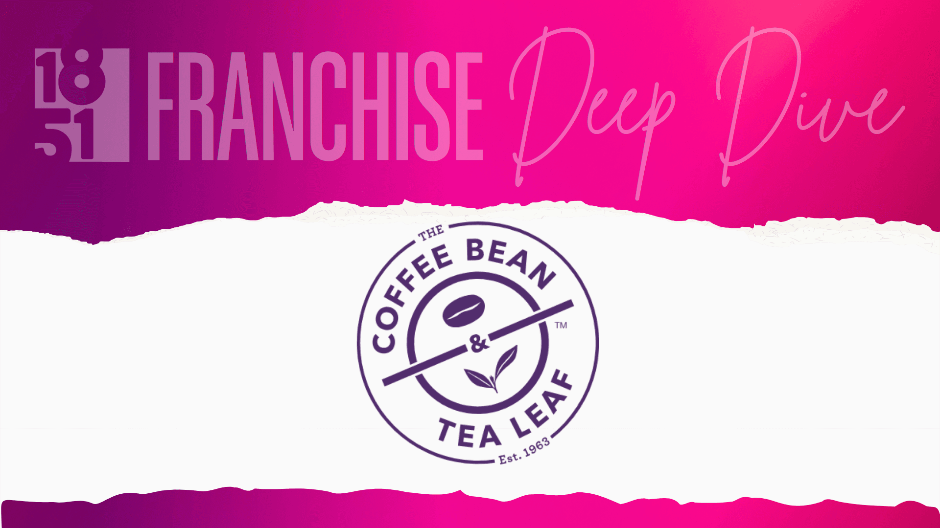 The Coffee Bean & Tea Leaf Franchise Costs, Fees, Profit and Data for 2026