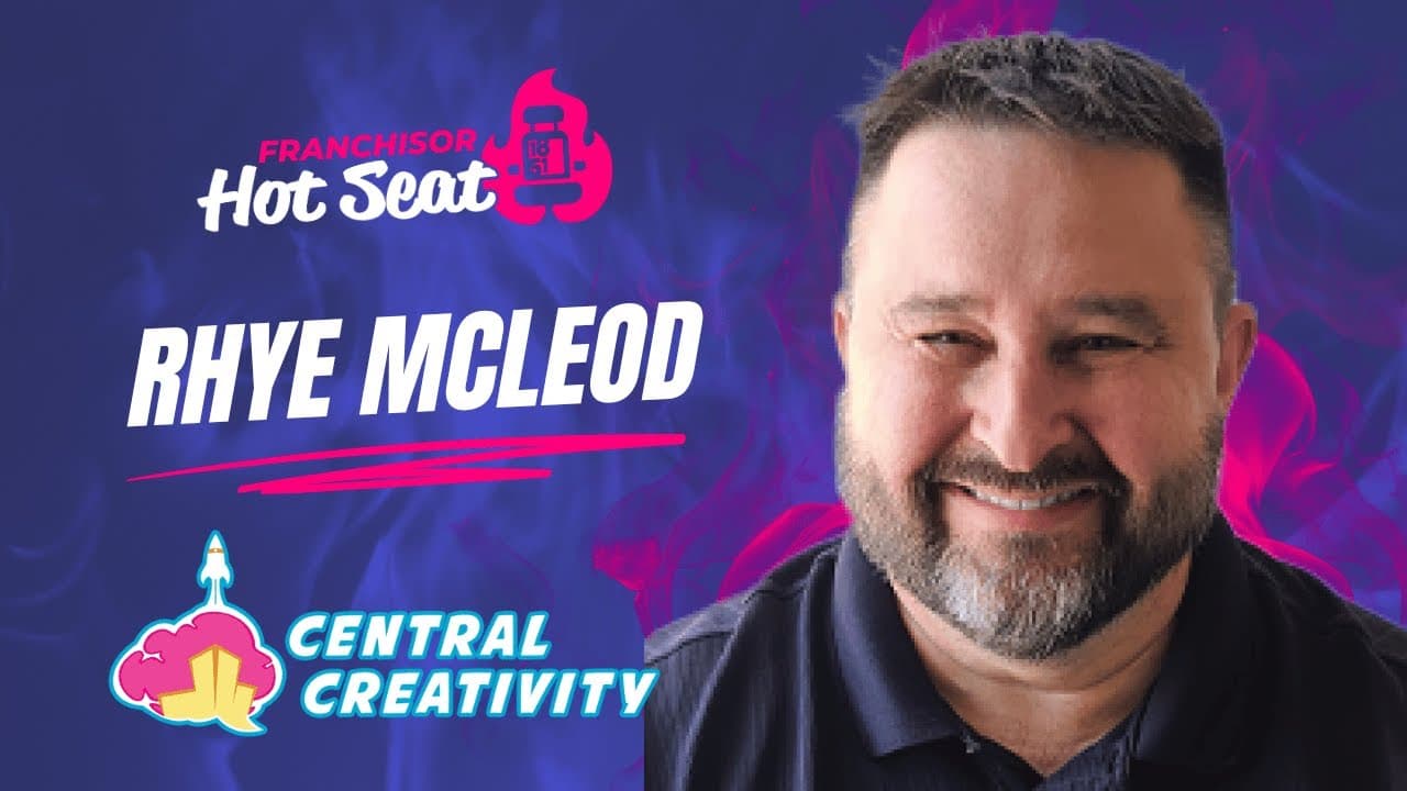 Central Creativity Franchise Costs, Fees, Profit and Data for 2026