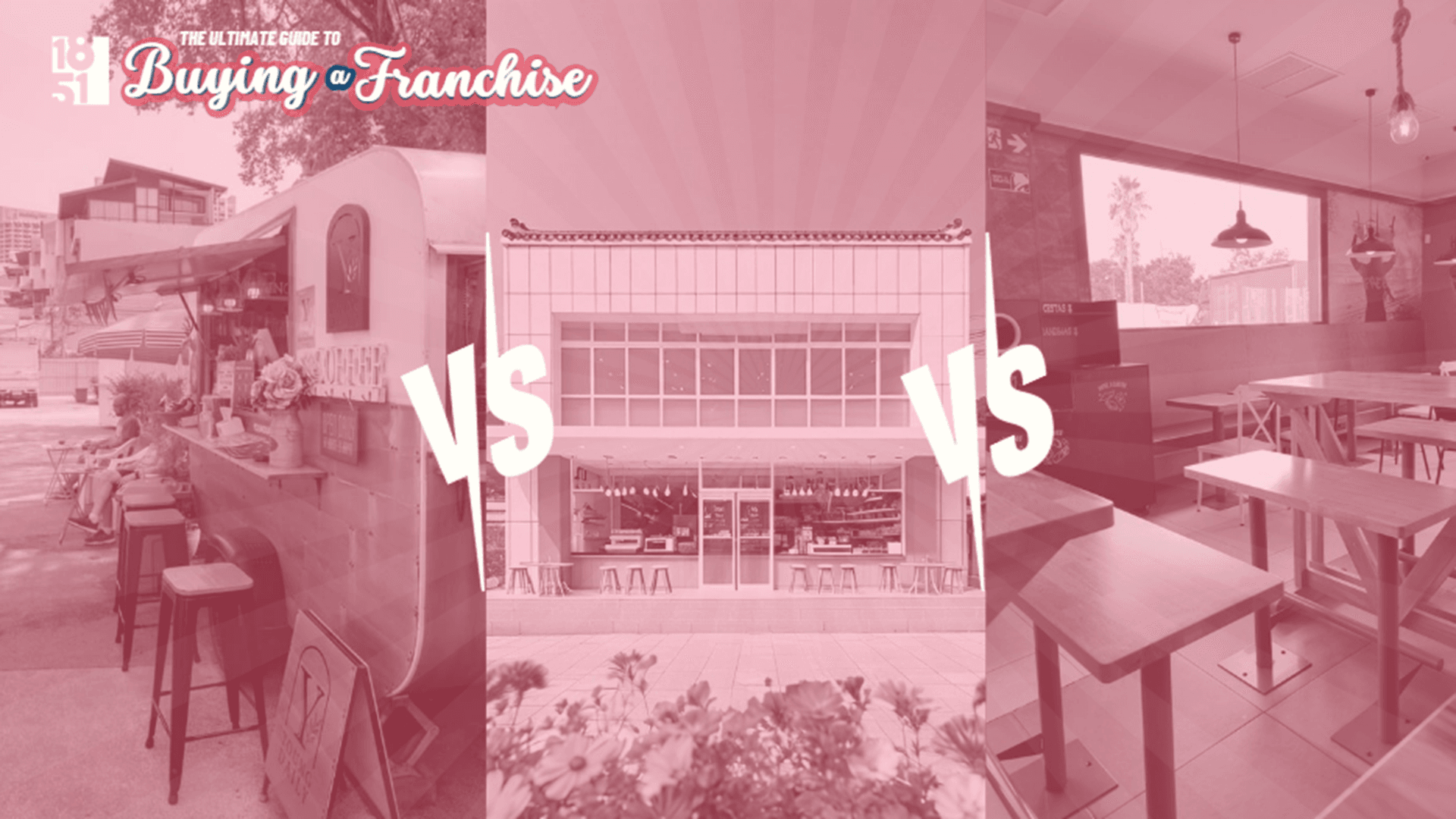 The Complete Guide to Buying a Franchise in 2026 — How to Compare 3 Brands Side-by-Side
