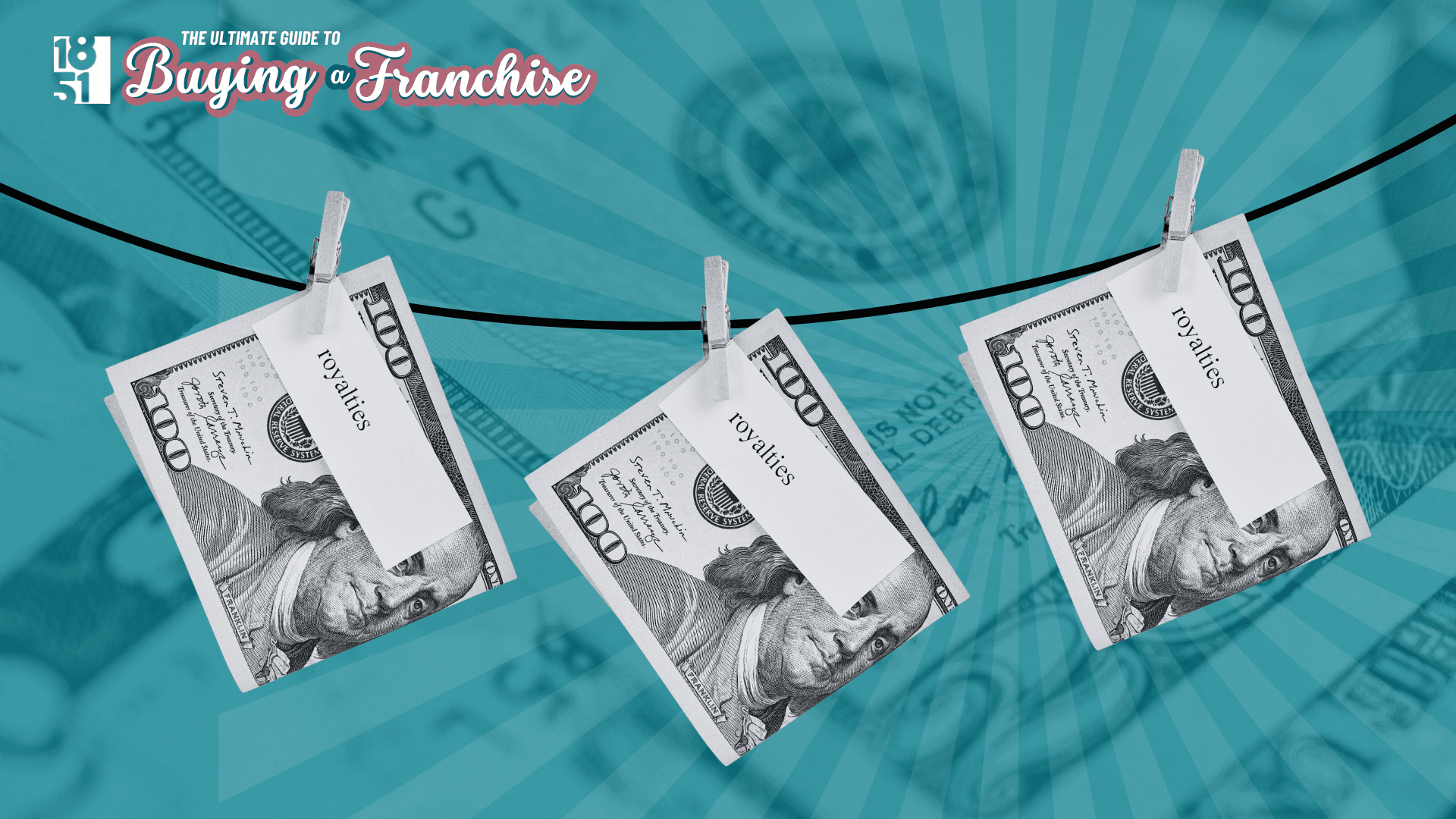 The Complete Guide to Buying a Franchise in 2026 - Royalties and Ad Funds: What’s a Fair Range by Category?