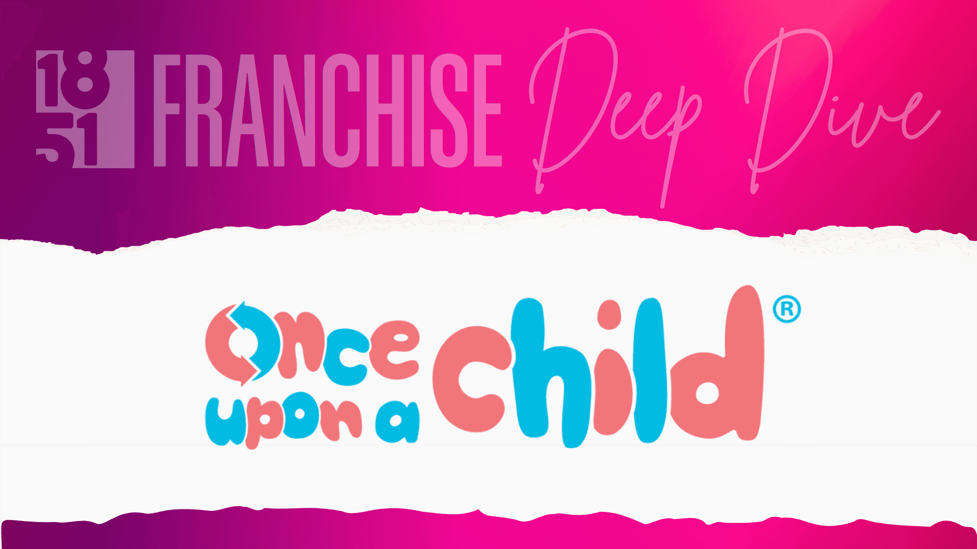 Once Upon a Child Franchise Costs, Fees, Profit and Data for 2026