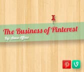 The Business of Pinterest, Inc.