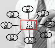 From Brands to Fans: The A to Zee guide to Facebook