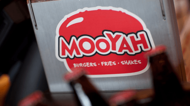 Here's What Multi-Unit Owners Look for When on the Hunt for the Right Restaurant Brand 