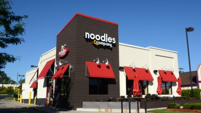 Nation's Restaurant News: Noodles & Company is Investigating a Possible Data Breach 