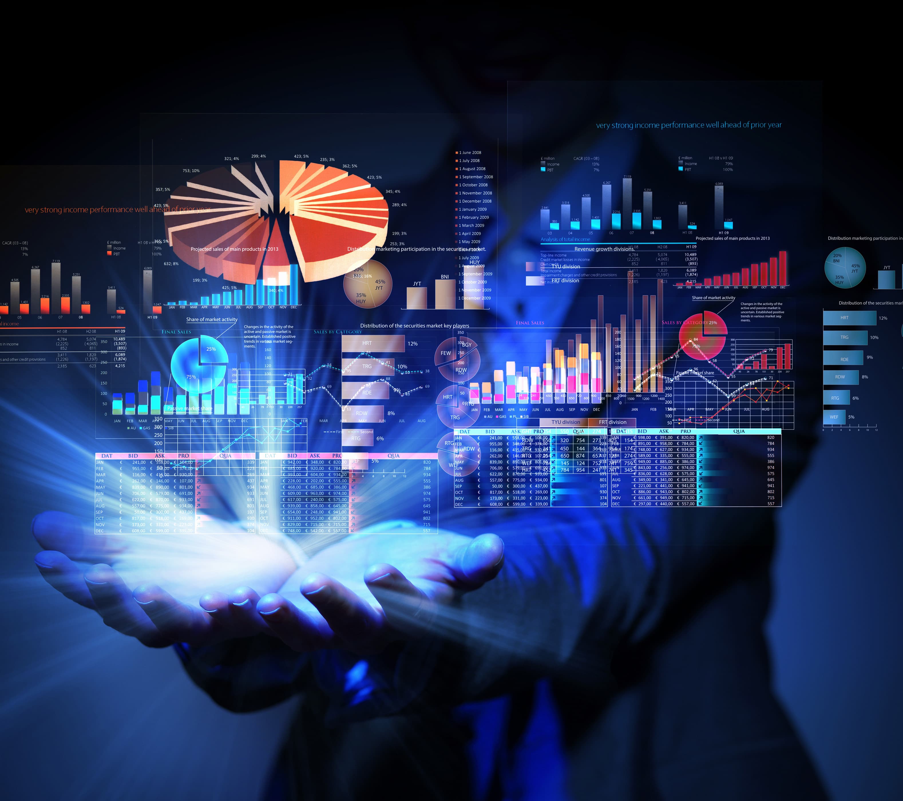Powills: Data is the key to great business