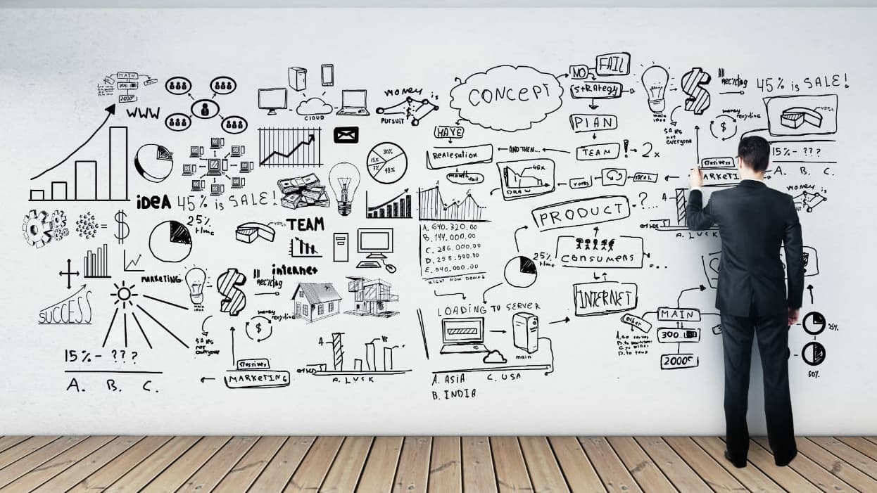 The Science of Forecasting the Future of Business