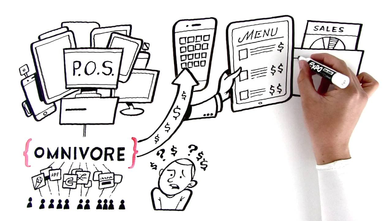 How One Tech Veteran is Disrupting the Restaurant Technology Landscape