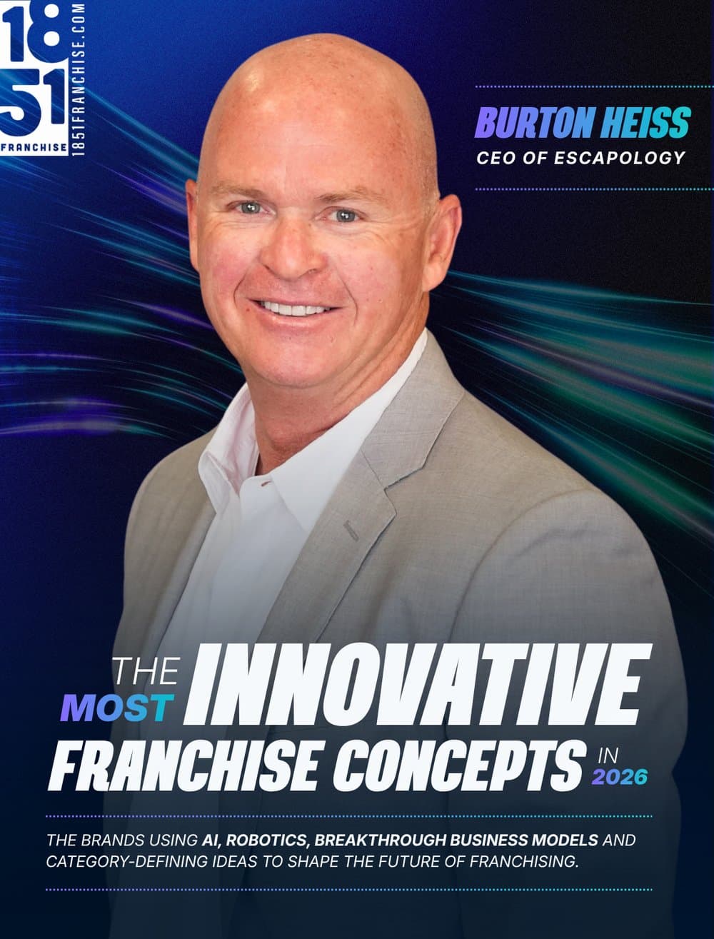 The Most Innovative Franchise Concepts to Buy in 2026