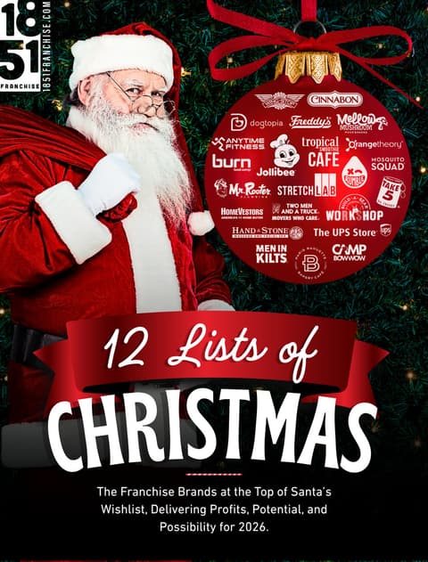 The 12 Franchise Lists of Christmas: 1851 Franchise Unwraps the Hottest Franchise Categories To Watch in 2026