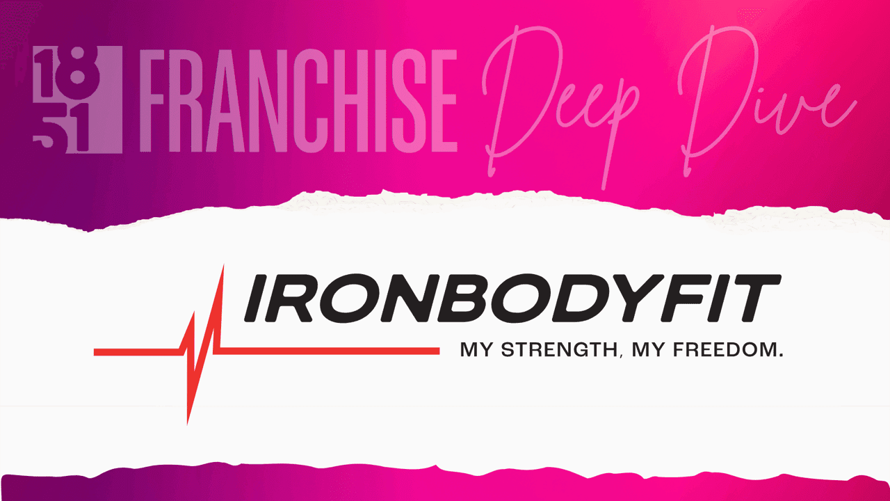 Iron Bodyfit Franchise Costs, Fees, Profit and Data for 2025 Iron Bodyfit Franchise Costs, Fees, Profit and Data for 2025