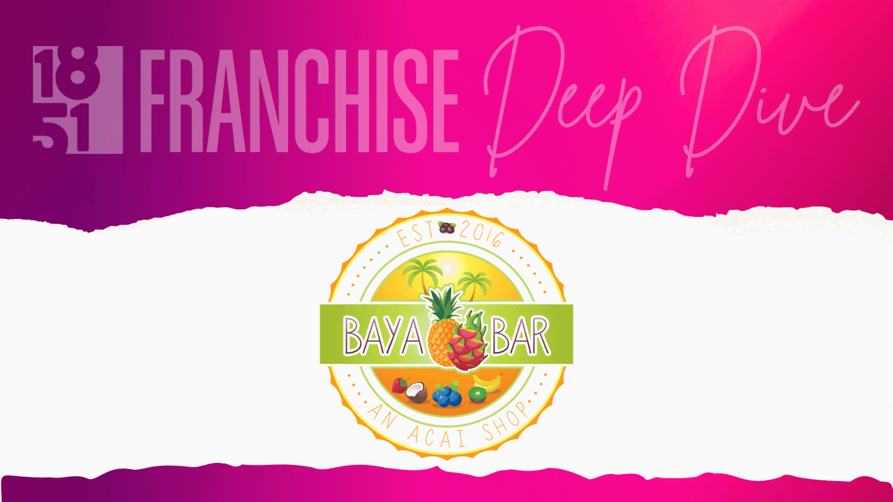Baya Bar Franchise Costs, Fees, Profit and Data for 2025 Baya Bar Franchise Costs, Fees, Profit and Data for 2025
