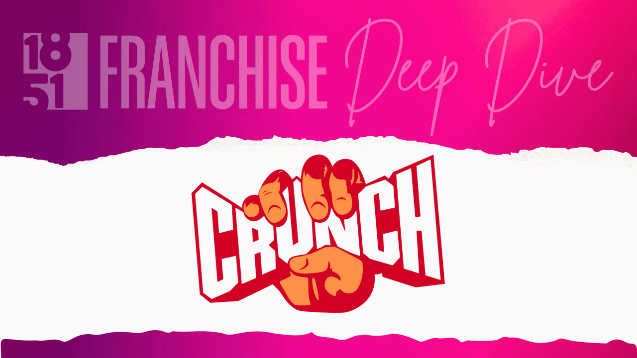 Crunch Franchise Costs, Fees, Profit and Data for 2025 Crunch Franchise Costs, Fees, Profit and Data for 2025