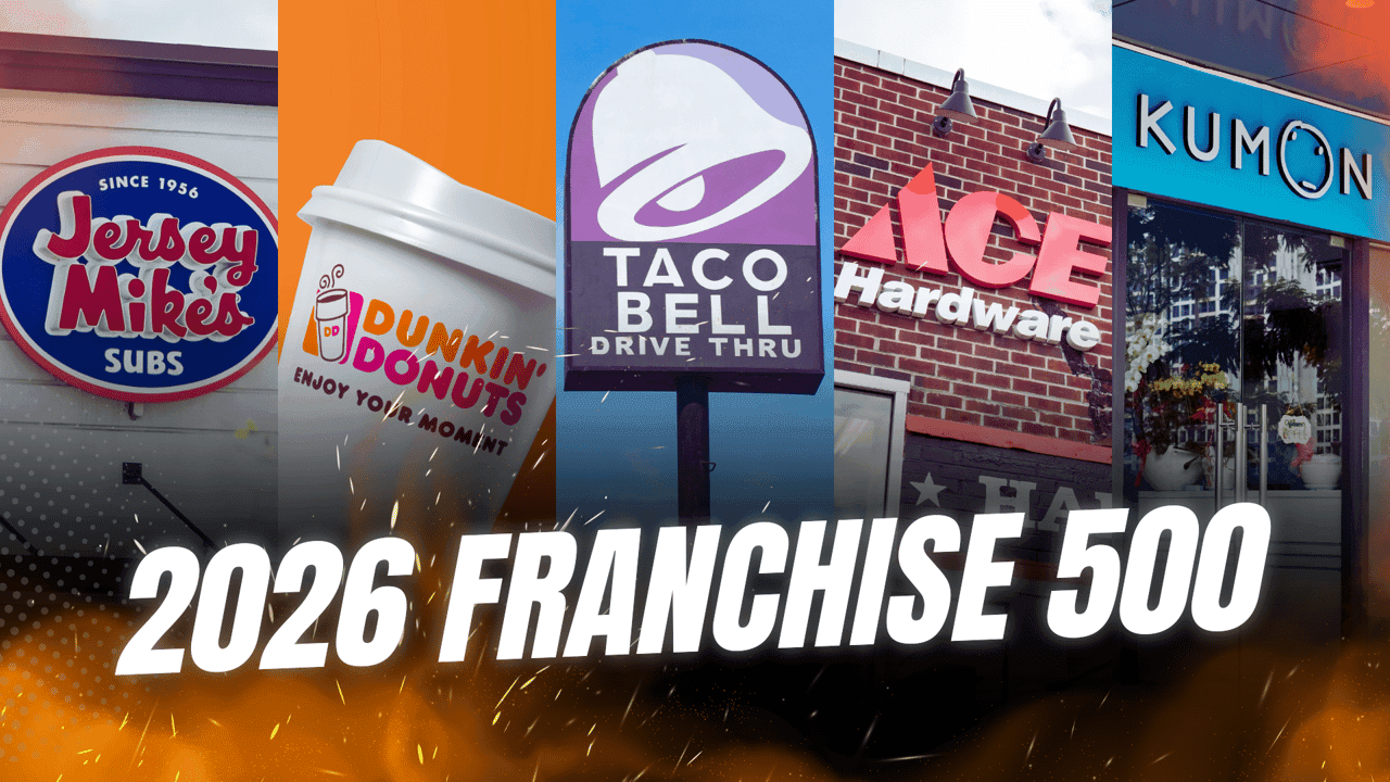 The 2026 Franchise 500: New Rankings and Market Shifts The 2026 Franchise 500: New Rankings and Market Shifts