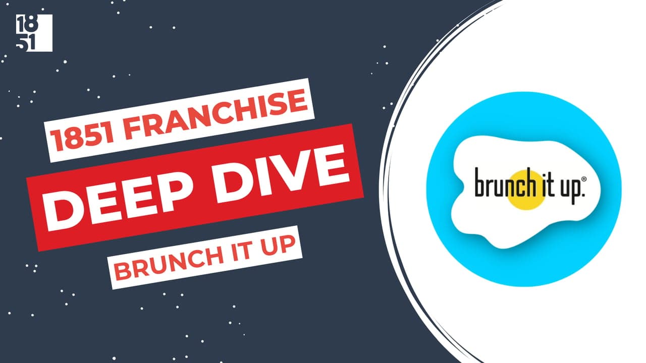 Franchise Deep Dive: Brunch It Up Franchise Costs, Fees, Profit and Data Franchise Deep Dive: Brunch It Up Franchise Costs, Fees, Profit and Data