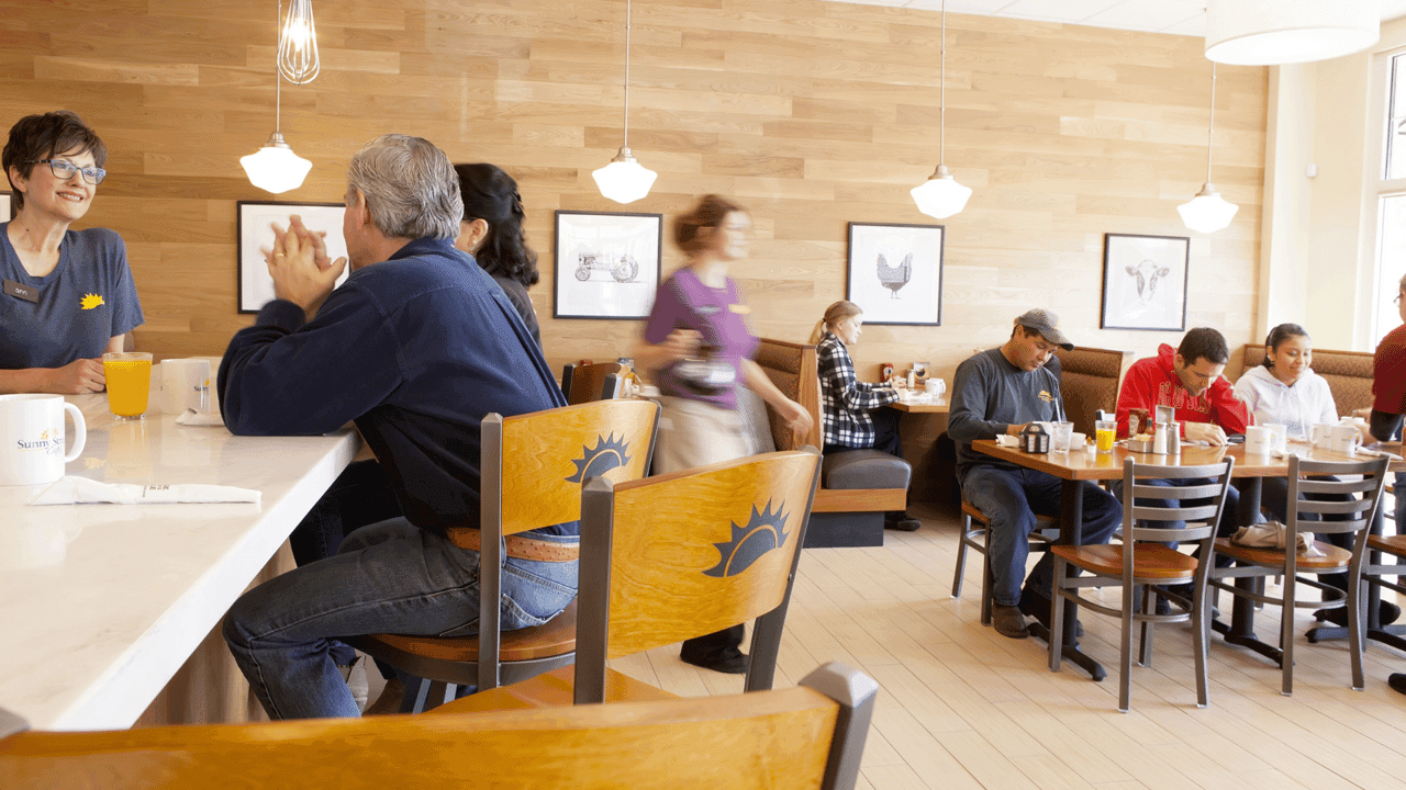 The New York Times: How Sunny Street Café’s Resilience in 2023 Led to a Flagship Year The New York Times: How Sunny Street Café’s Resilience in 2023 Led to a Flagship Year