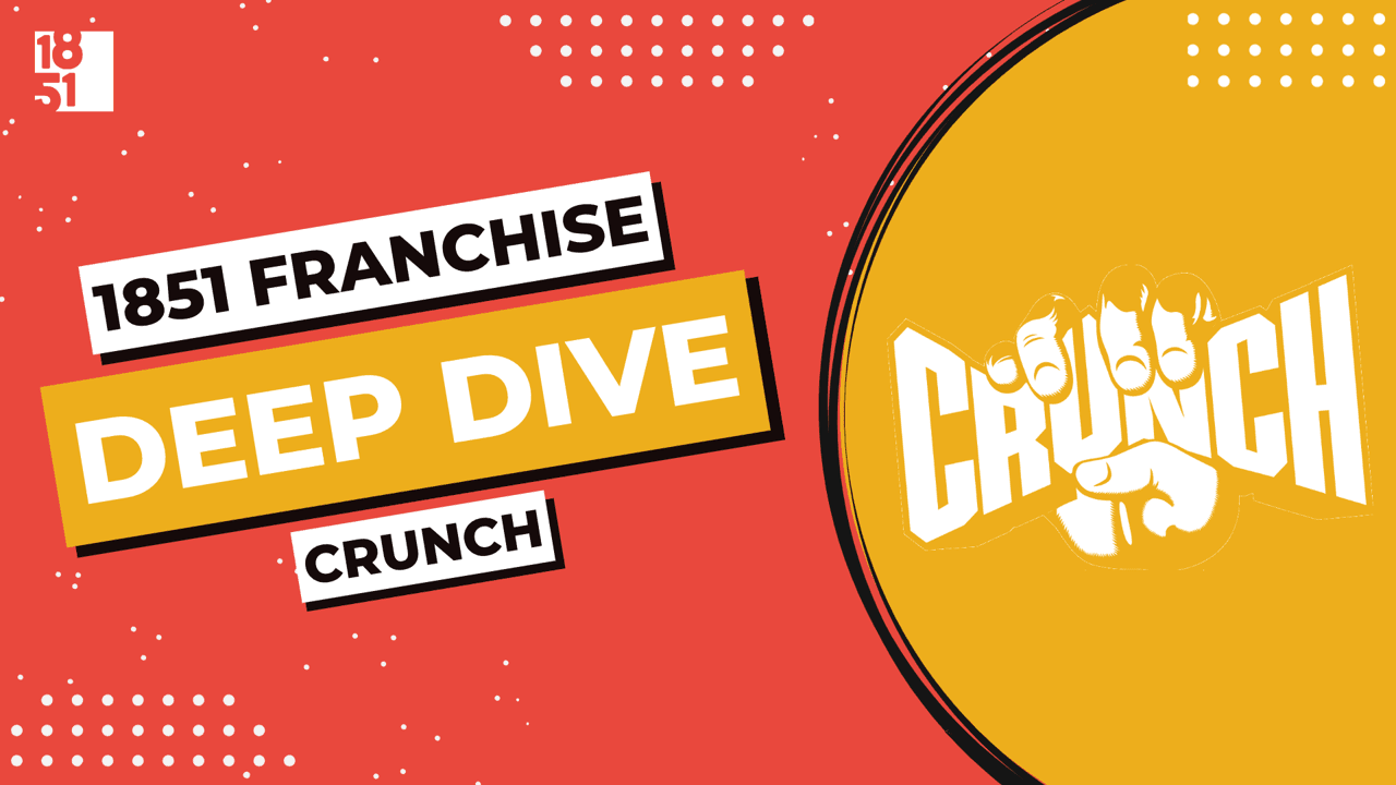 Franchise Deep Dive: Crunch's Franchise Costs, Fees, Profit and Data Franchise Deep Dive: Crunch's Franchise Costs, Fees, Profit and Data