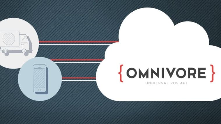 Omnivore Launches Innovative New POS App Store for POSitouch Omnivore Launches Innovative New POS App Store for POSitouch