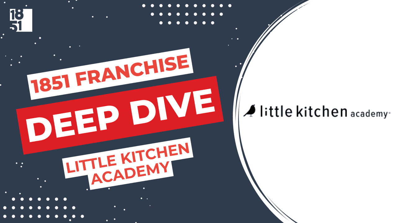 How undefined Evolved and Set New Standards Franchise Deep Dive: Little Kitchen Academy’s Franchise Costs, Fees, Profit and Data