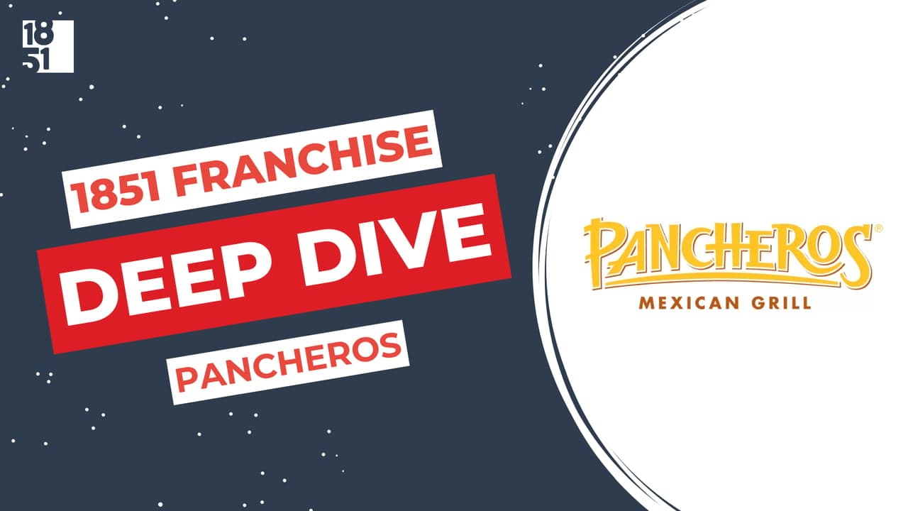 Franchise Deep Dive: Pancheros Franchise Costs, Fees, Profit and Data Franchise Deep Dive: Pancheros Franchise Costs, Fees, Profit and Data