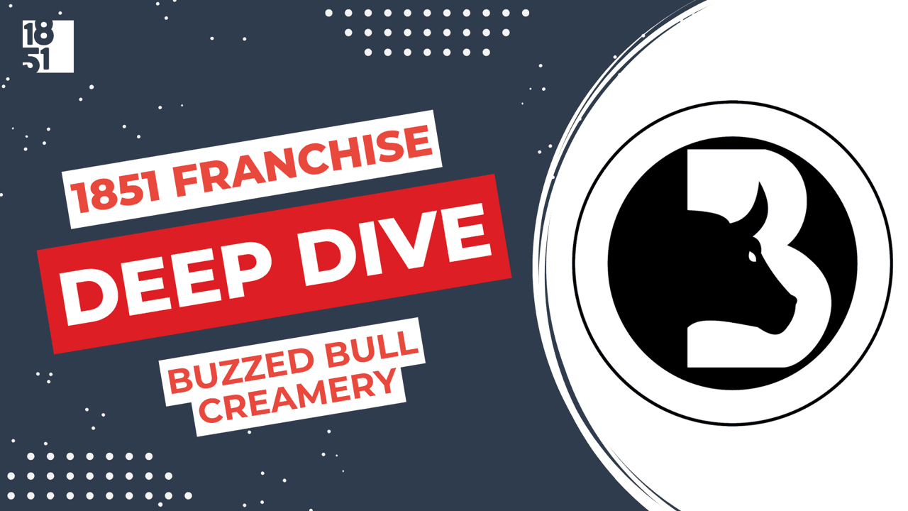 Franchise Deep Dive: Buzzed Bull Creamery Franchise Costs, Fees, Profit and Data Franchise Deep Dive: Buzzed Bull Creamery Franchise Costs, Fees, Profit and Data