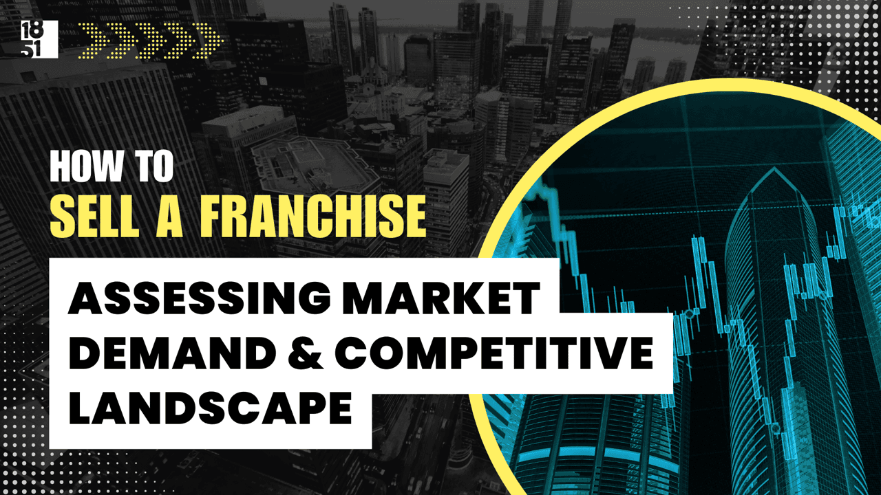 Chapter 9: Assessing Market Demand and Competitive Landscape Chapter 9: Assessing Market Demand and Competitive Landscape