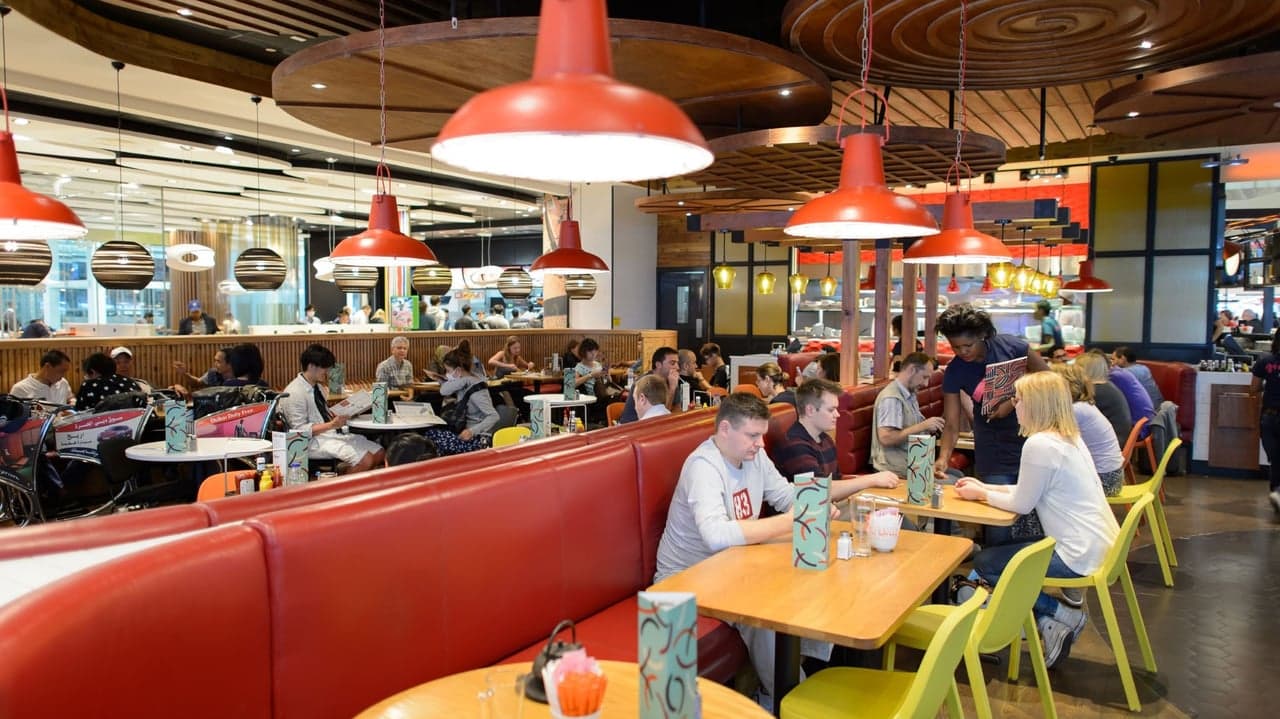 Restaurant Sales Soar in November, Reaching a 10-Year High Restaurant Sales Soar in November, Reaching a 10-Year High