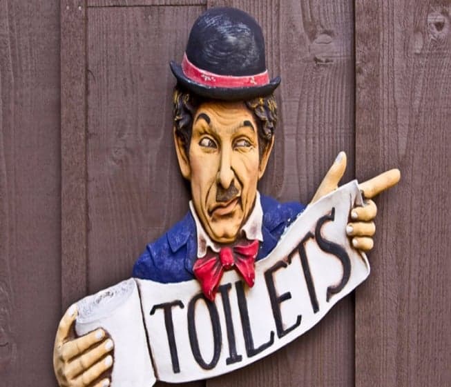 Spice Up Your Image with … Restroom Gender Designations? Spice Up Your Image with … Restroom Gender Designations?