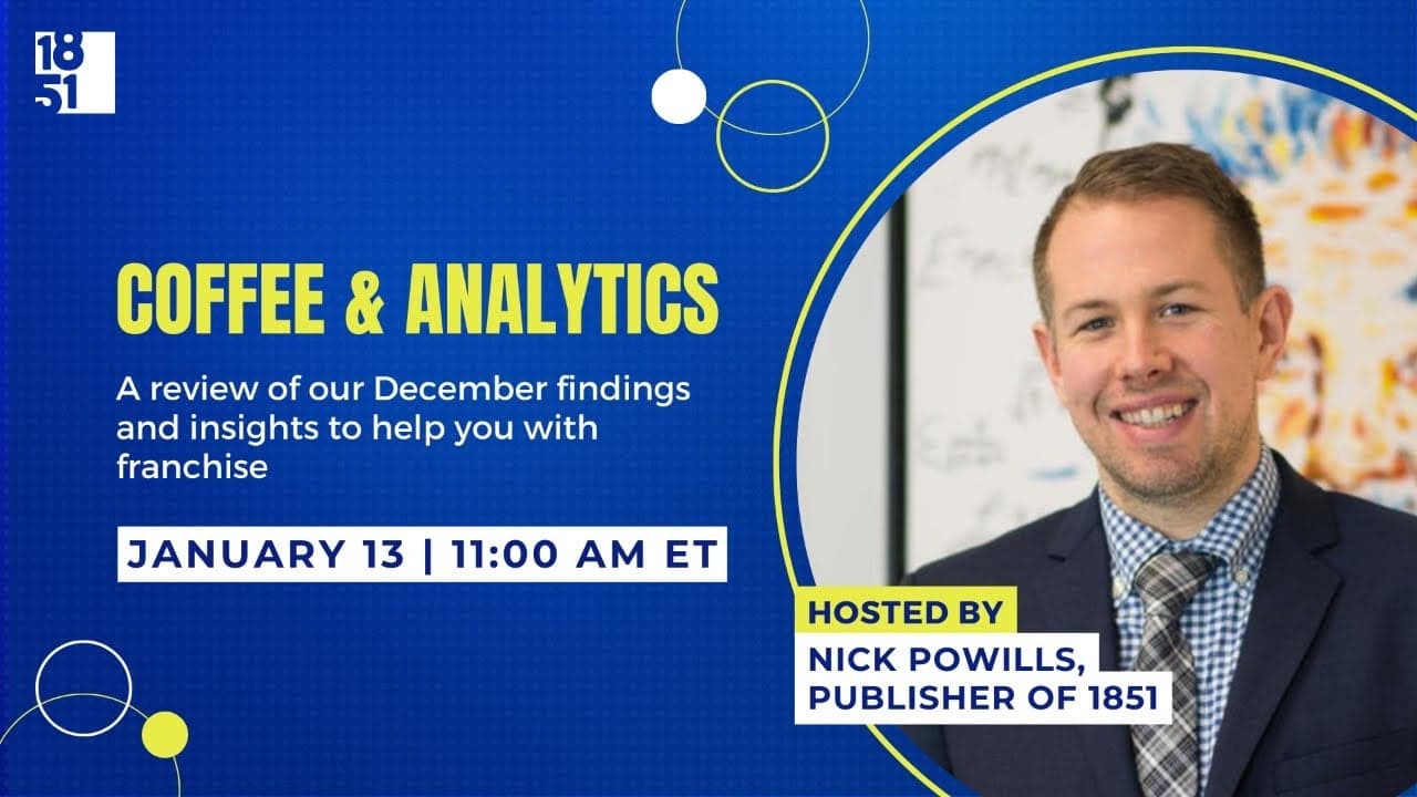 Coffee and Analytics: The Turn of the Year. Another Chance. Welcome to 2023. Coffee and Analytics: The Turn of the Year. Another Chance. Welcome to 2023.