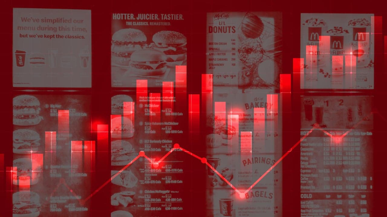Restaurant Menu Prices Climb Nearly Twice as Fast as Grocery Bills Restaurant Menu Prices Climb Nearly Twice as Fast as Grocery Bills