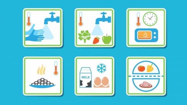 How Restaurants Can Protect Themselves Against Foodborne Illness How Restaurants Can Protect Themselves Against Foodborne Illness