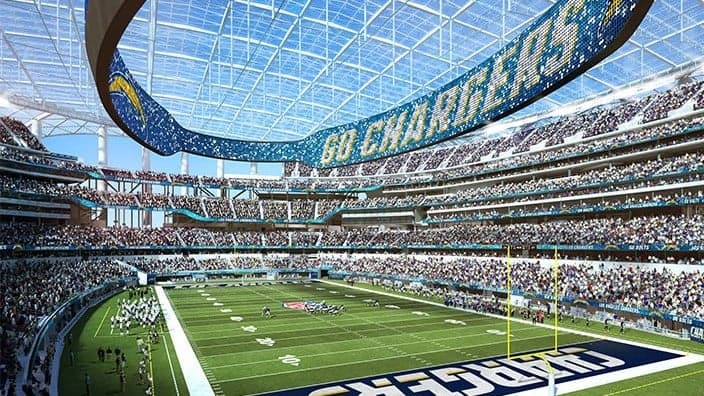 Pizza Hut Partners with LA Chargers and Rams Pizza Hut Partners with LA Chargers and Rams