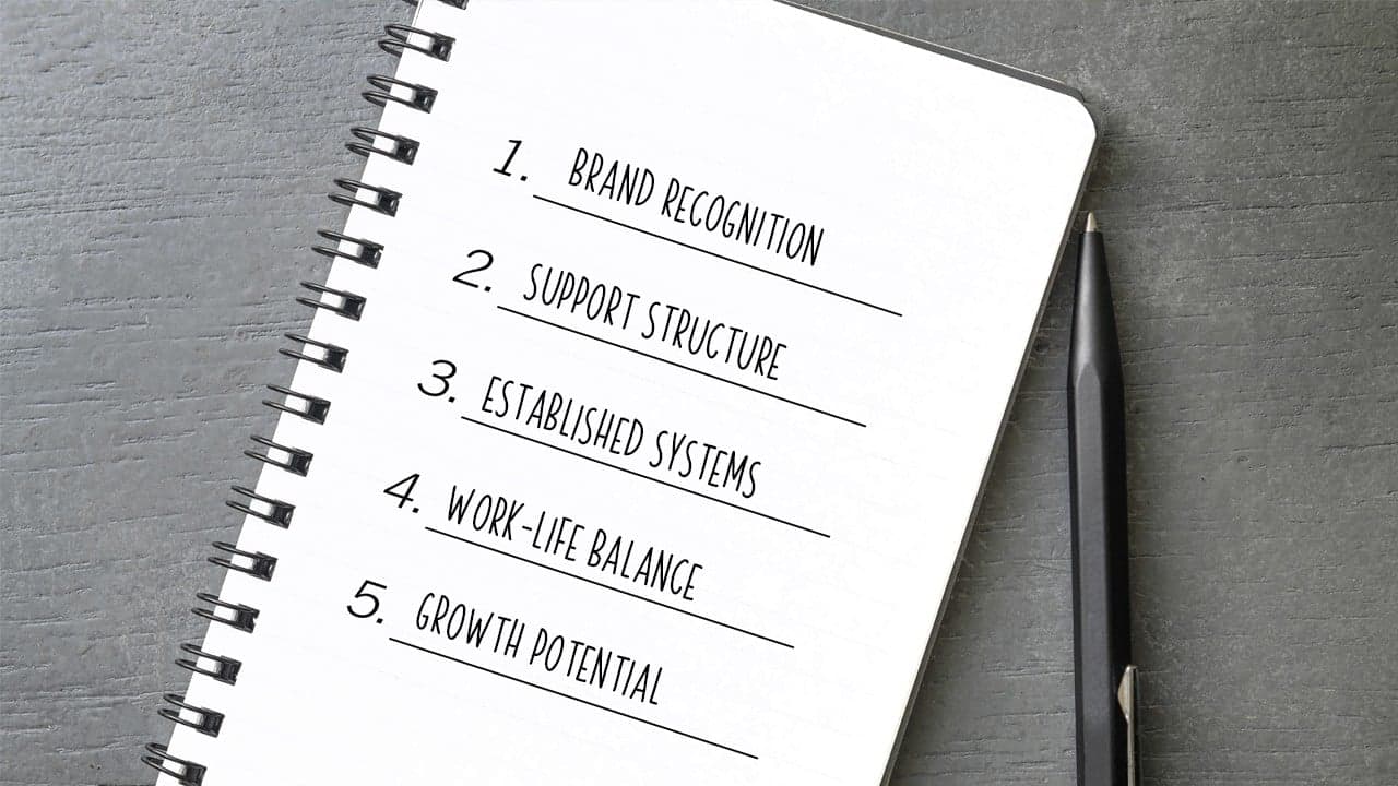 5 Advantages of Franchising with a Legacy Brand 5 Advantages of Franchising with a Legacy Brand