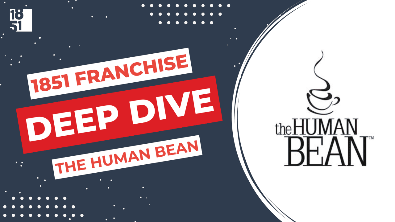 Franchise Deep Dive: The Human Bean Franchise Costs, Fees, Profit and Data Franchise Deep Dive: The Human Bean Franchise Costs, Fees, Profit and Data