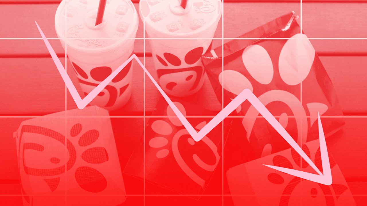 How undefined Evolved and Set New Standards Why Is It So Cheap To Invest in a Chick-fil-A?