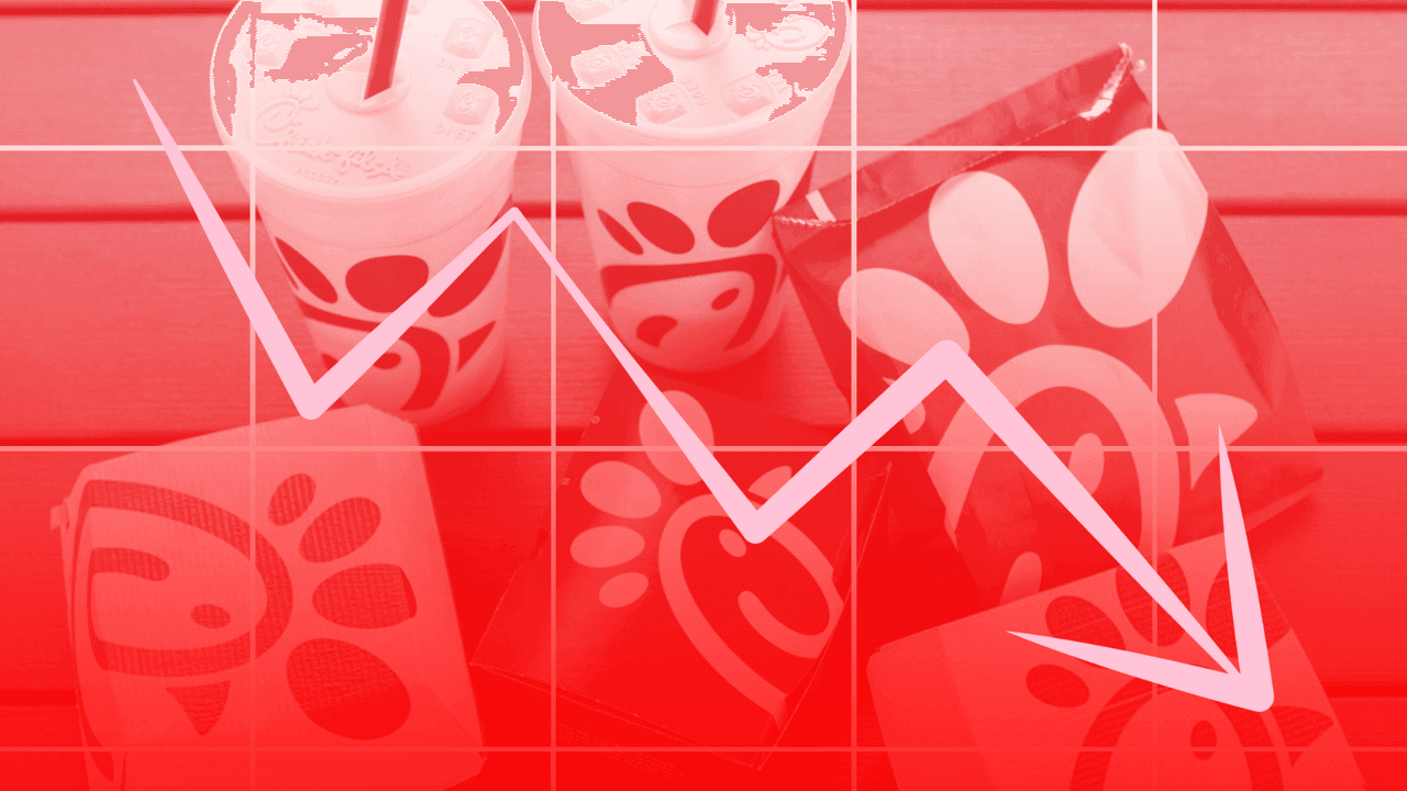 Why Is It So Cheap To Invest in a Chick-fil-A? Why Is It So Cheap To Invest in a Chick-fil-A?