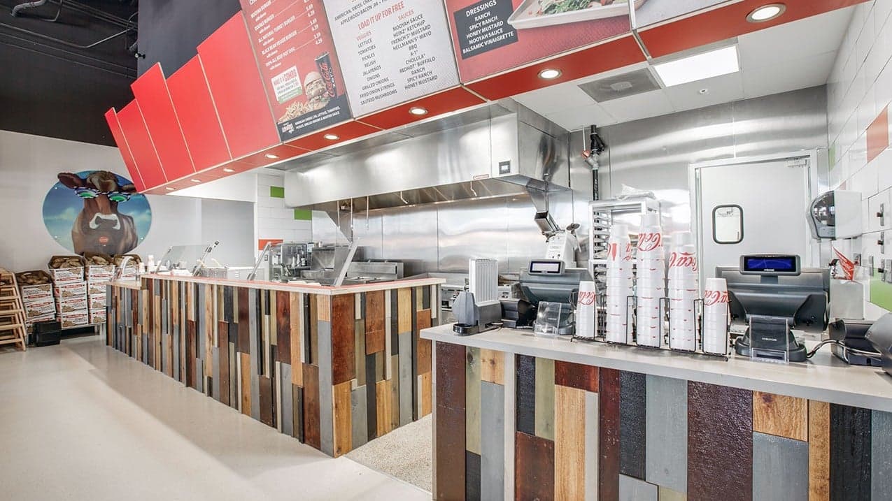 The Balancing Act of Franchise Ownership The Balancing Act of Franchise Ownership