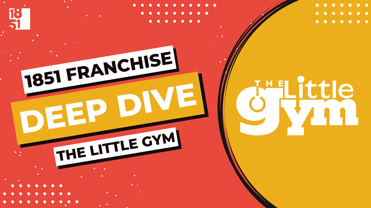 Franchise Deep Dive: The Little Gym’s Franchise Costs, Fees, Profit and Data Franchise Deep Dive: The Little Gym’s Franchise Costs, Fees, Profit and Data
