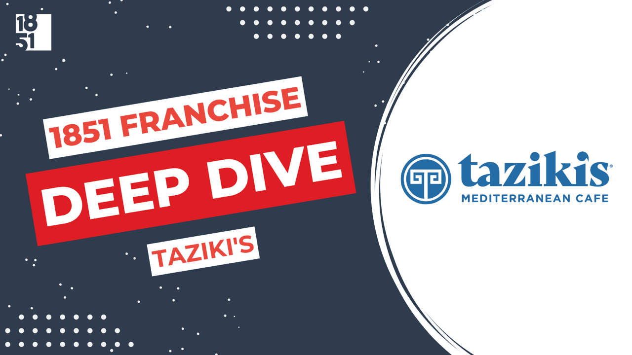 Franchise Deep Dive: Taziki's Mediterranean Cafe Franchise Costs, Fees, Profit and Data Franchise Deep Dive: Taziki's Mediterranean Cafe Franchise Costs, Fees, Profit and Data