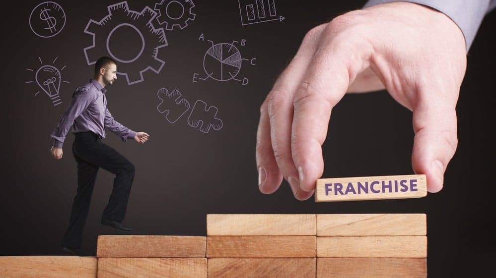 Inc. Magazine: Why Daymond John Prefers Franchises Inc. Magazine: Why Daymond John Prefers Franchises