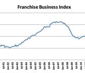 Franchise Industry Reports Second Month of Decline Franchise Industry Reports Second Month of Decline
