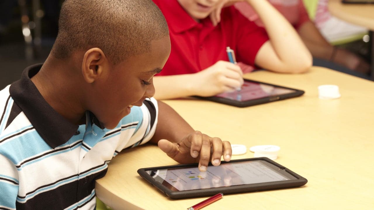 Sylvan Learning Decades Ahead of the Curve with Personalized Learning Platforms Sylvan Learning Decades Ahead of the Curve with Personalized Learning Platforms