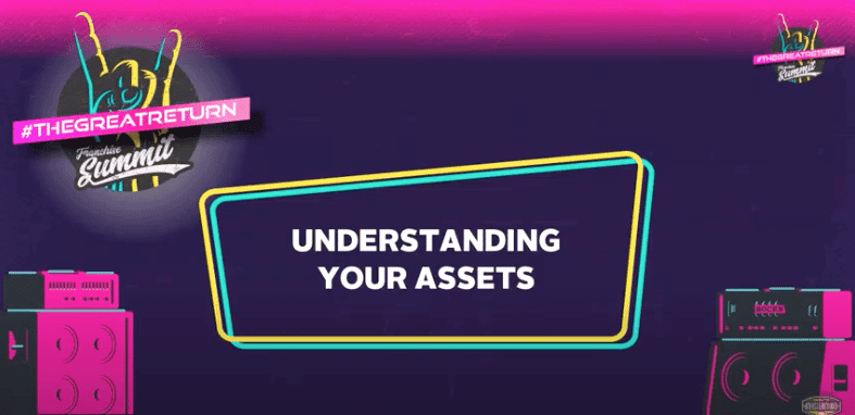 Why Understanding Your Brand’s Assets is Crucial for Franchise Growth Why Understanding Your Brand’s Assets is Crucial for Franchise Growth