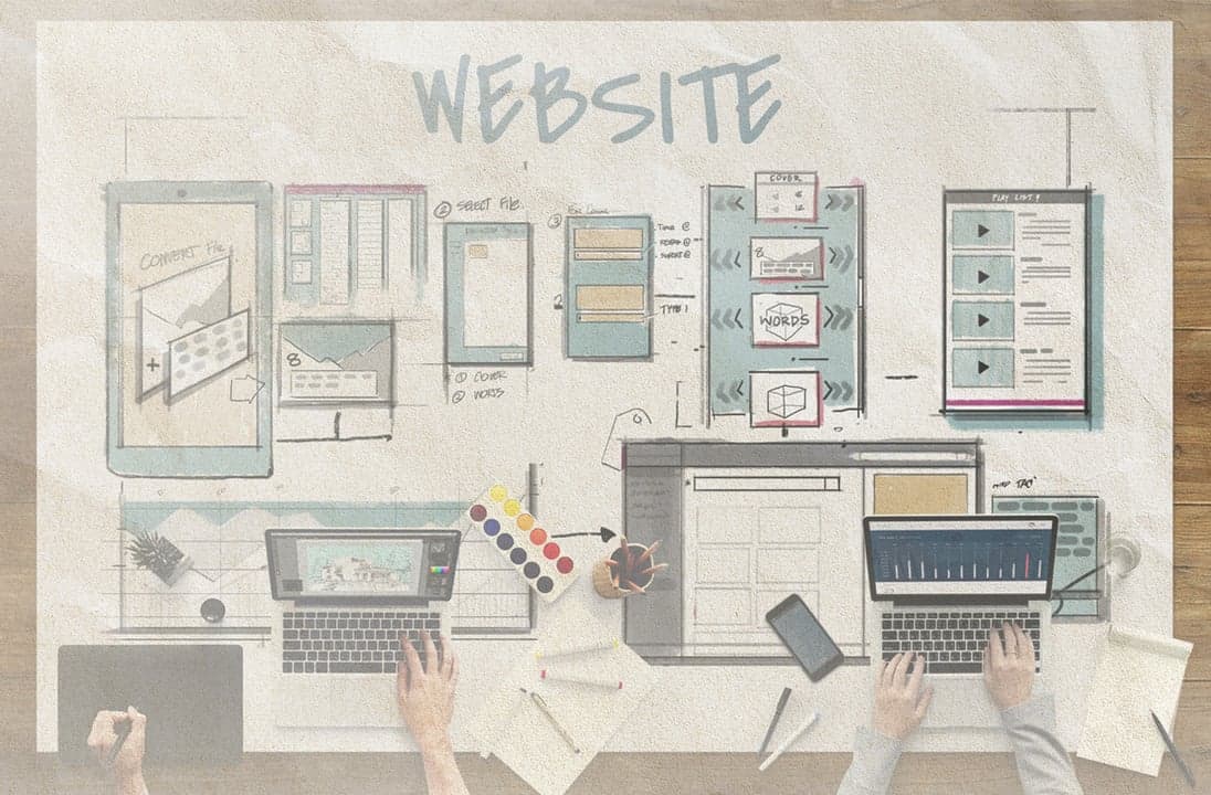 The Ultimate Franchise Sales Website Checklist The Ultimate Franchise Sales Website Checklist