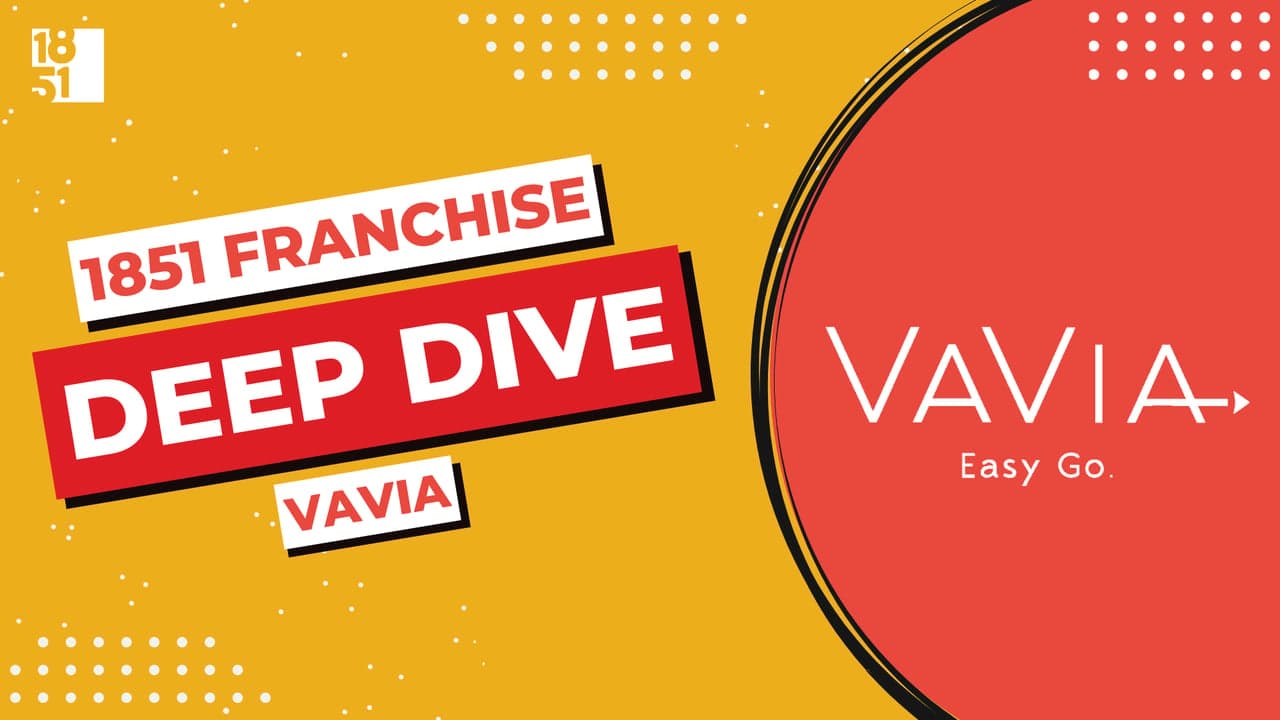 Franchise Deep Dive: Vavia's Franchise Costs, Fees, Profit and Data Franchise Deep Dive: Vavia's Franchise Costs, Fees, Profit and Data