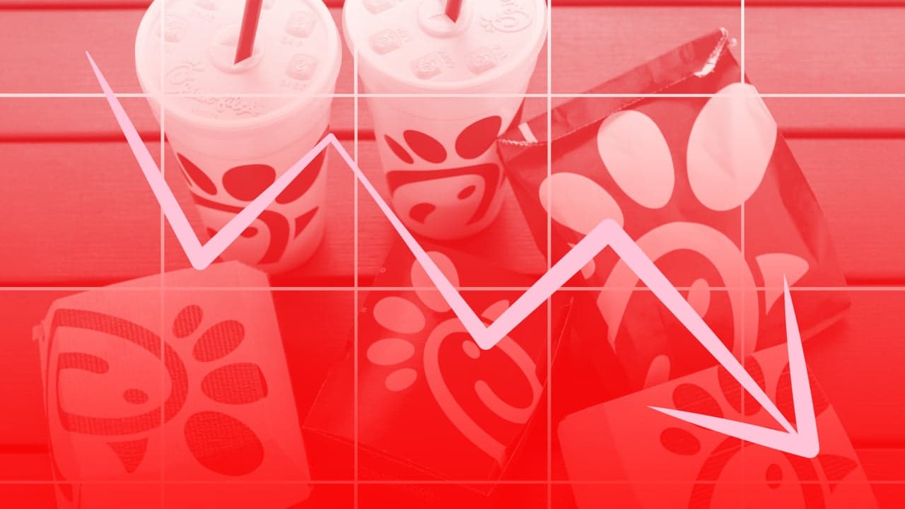Why Is It So Cheap To Invest in a Chick-fil-A? Why Is It So Cheap To Invest in a Chick-fil-A?