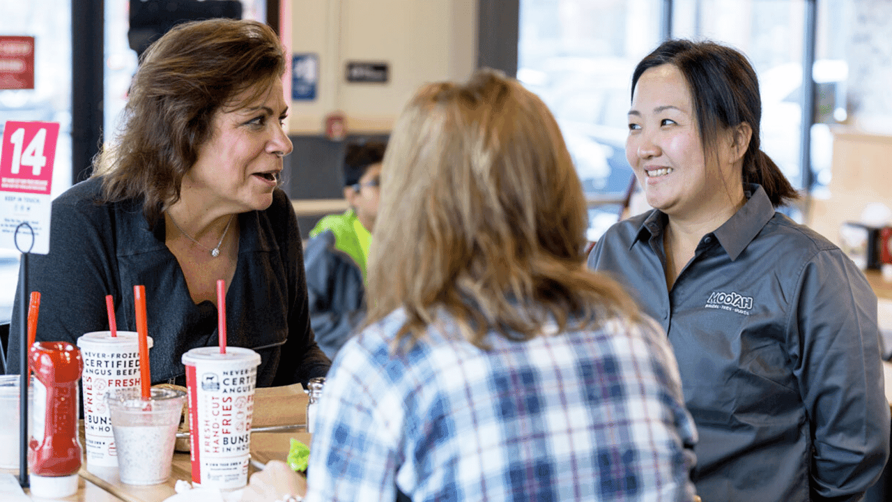 Why Guests and Franchise Owners Love MOOYAH Why Guests and Franchise Owners Love MOOYAH
