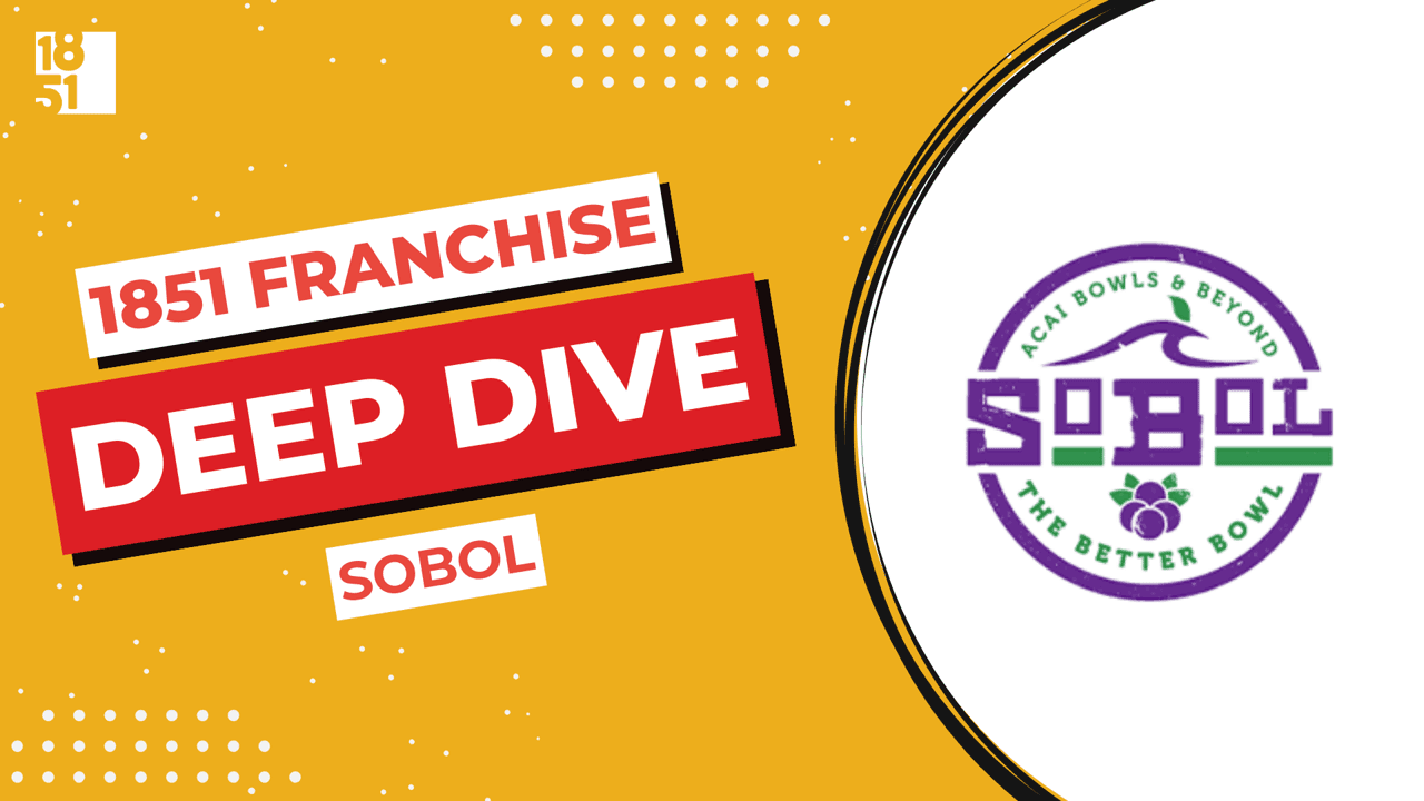 Franchise Deep Dive: SoBol Franchise Costs, Fees, Profit and Data Franchise Deep Dive: SoBol Franchise Costs, Fees, Profit and Data