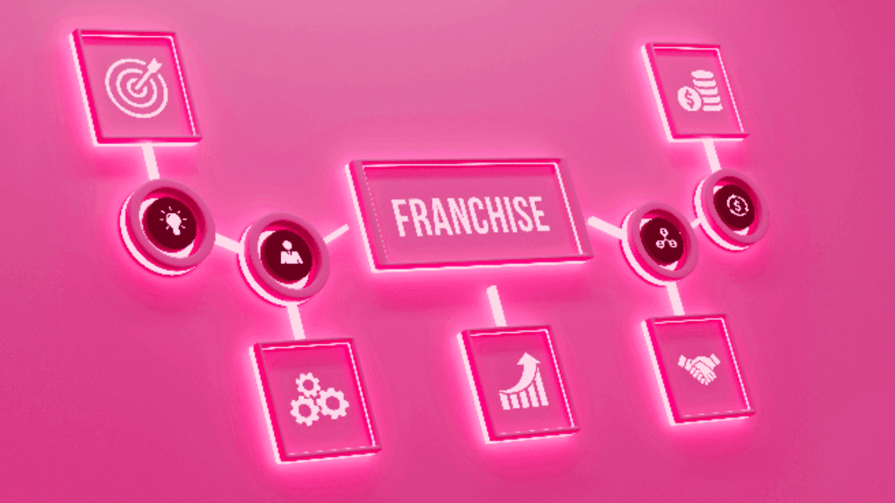 What Is a Franchise? A Comprehensive Overview of the Business Model What Is a Franchise? A Comprehensive Overview of the Business Model